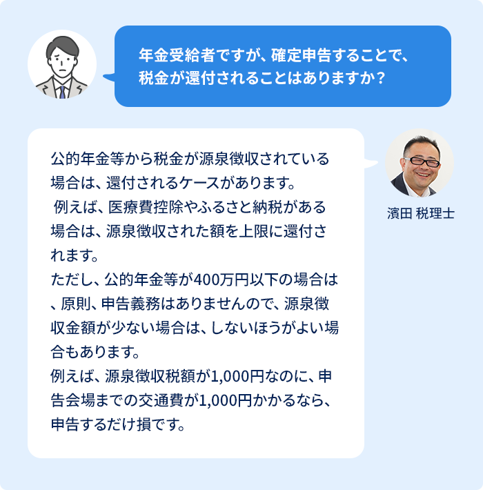年金受給者ですが、確定申告することで、税金が還付されることはありますか？