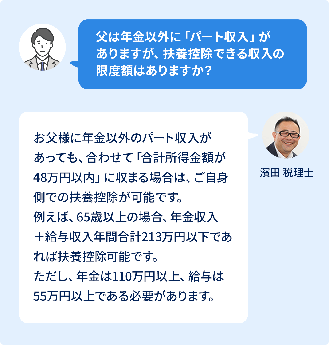 父は年金以外に「パート収入」がありますが、扶養控除できる収入の限度額はありますか？