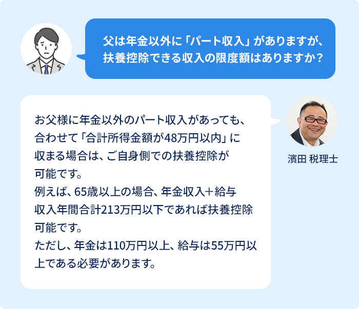 父は年金以外に「パート収入」がありますが、扶養控除できる収入の限度額はありますか？