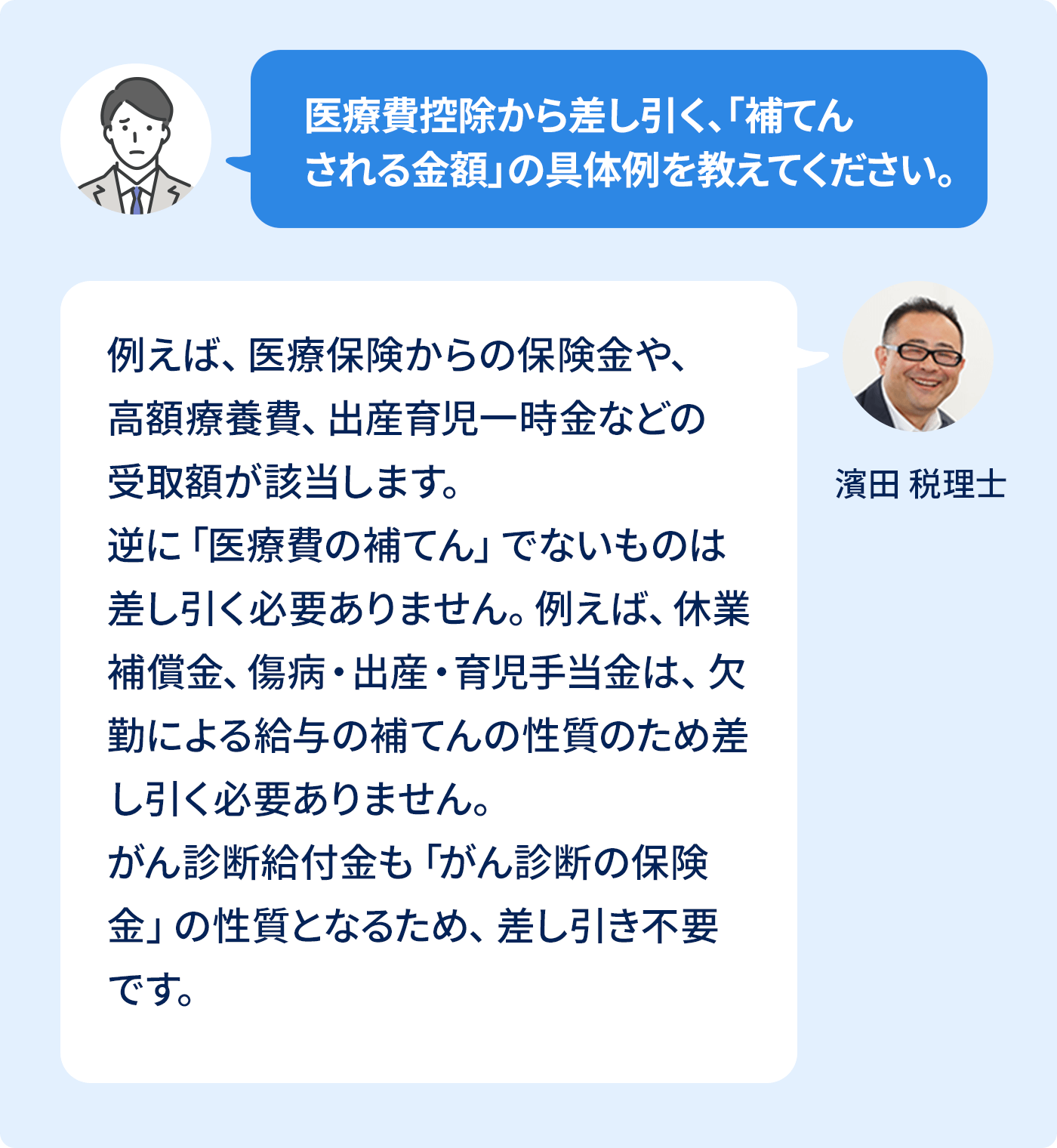 医療費控除から差し引く、「補てんされる金額」の具体例を教えてください。
