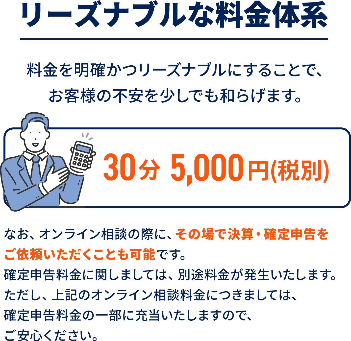 「リーズナブルな料金体系」料金を明確かつリーズナブルにすることで、お客様の不安を少しでも和らげます。
