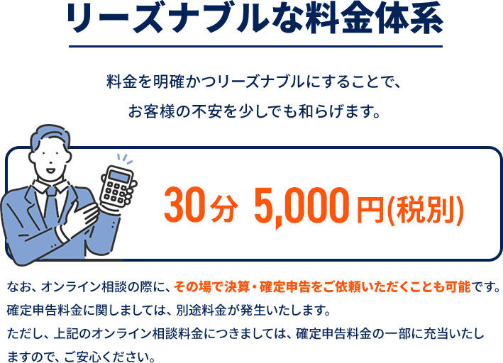 「リーズナブルな料金体系」料金を明確かつリーズナブルにすることで、お客様の不安を少しでも和らげます。